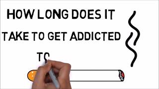 How Long Does it Take to Get Addicted to Smoking ?