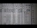 特急　ひたち11号　時刻表追跡　1984年2月