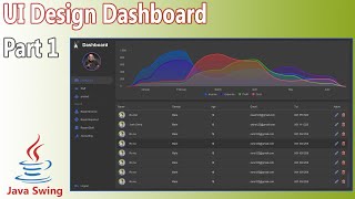Java UI Design - Dashboard Desktop Application (Part 1)