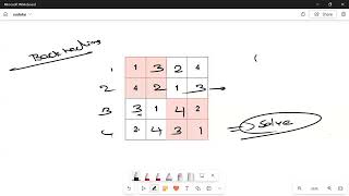 Sudoku solver in Python Telugu