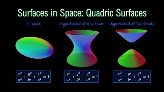 CALCULUS 3 | Quadric Surfaces (Part 1): Ellipsoid, Hyperboloid of One/Two Sheets