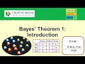 Bayes' Theorem 1: Introduction and conditional probability