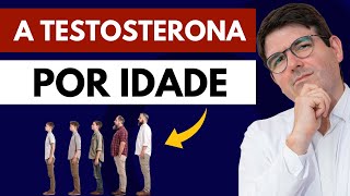 Qual o nível ideal de testosterona para a minha idade | NÍVEIS DE TESTOSTERONA POR IDADE