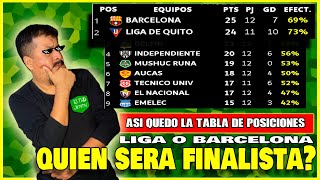 ASI QUEDO LA TABLA De POSICION FECHA 12 BARCELONA ... | Doovi