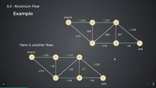 8.0 - Maximum Flow