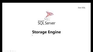 Storage Engine / SQL Server Architecture