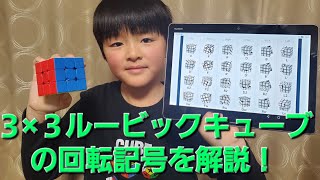 ゆうま 3×3ルービックキューブの回転記号を解説