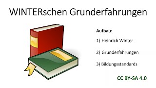 Die Winterschen Grunderfahrungen (von Heinrich Winter) | Mathematik und ihre Didaktik