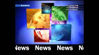 World Weather and News (Euronews, 10.02.2006)