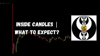 ICT Gems - Inside Candles | What to expect?