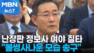 '기밀 유출·하극상' 난장판 정보사 질타…신원식 \