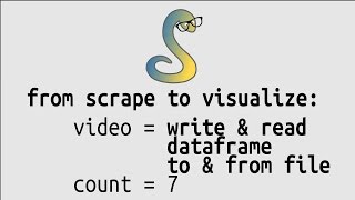 Python pandas: writing and reading dataframe to and from files