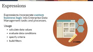 Incorporating custom business logic using expressions