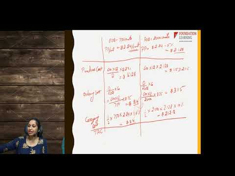 ACCA-F2-Lecture 5-Economic Batch Quantity And Reorder Level. - YouTube