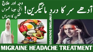 Migraine Headache Symptoms Treatment /How To Get Instant Relief From Migraine /Listen Your Body