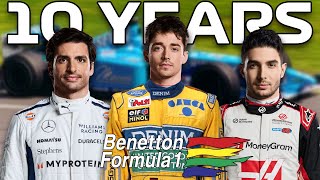 I added BENETTON to F1 24 MyTeam and SIMULATED 10 SEASONS!