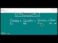 Cauchy's Integral theorem for a multiply connected  region |MSc S2 math phy | complex variables