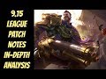 9.15 League Patch Notes In-Depth Analysis -- Season 9 -- League of Legends LoL