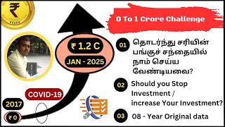 🏆 ₹ 0 to ₹ 1.2 Crore Challenges \u0026 Growth 📊✅ Original Data - வை பார்த்தா நமக்கு நம்பிக்கை பிறக்கும் 💪