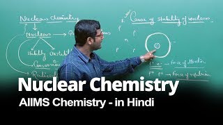 NEET Chemistry | General Introduction of Nuclear | Theory & Problem Solving | In Hindi | Misostudy