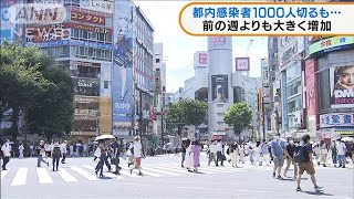 都内感染者1000人切るも　前の週よりも大きく増加(2021年7月20日)