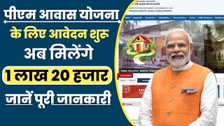 pm awas yojana gramin apply online 2025 | प्रधानमंत्री आवास योजना ग्रामीण का ऑनलाइन फॉर्म कैसे भरे