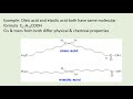 Properties of fatty acids. Chemistry of Lipids #3