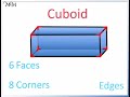 Demonstrative video - 6 // Visualization of Faces , Corner and Edges of a cuboid