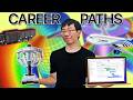 Career Paths for Mechanical Engineers