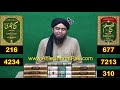 jannat ka jhoota ticket in fazail e aamal qur an ki dawat e haq engr. muhammad ali mirza