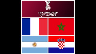 The 2022 Fifa (Football) World cup wrap and semi final match ups.