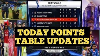 IPL 2022 TODAY POINTS TABLE UPDATES #Sublime_sports, #highlight, #Live, #Ipl, #cricket,