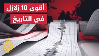 بلغت 9.5 درجات على مقياس ريختر.. تعرف على أعنف الزلازل على مدى التاريخ