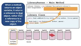 Methods: Passing and Returning References of an Object