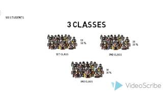 quota sample - easy explanation