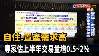 打炒房未影響預售屋交易量　去年總銷額破1.2兆－民視新聞