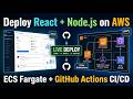 DevOps Project: Deploy a Production React + Node.js App on AWS (ECS Fargate, CI/CD & GitHub Actions)