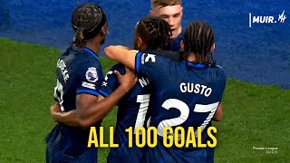 All 100 Chelsea Goals 2023/24