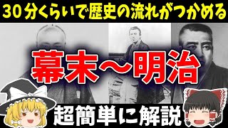 【ゆっくり解説】日本史における大転換期とも言える激動の時代「幕末」から「明治」への時代を少しだけ詳しく分かりやすく解説