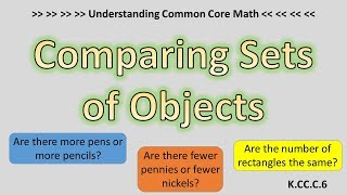 Understanding Common Core Math (Standard K.CC.C.6)