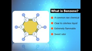 Health Hazards of Benzene