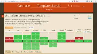 [codecademy_javascript] Browser Compatibility and Transpilation