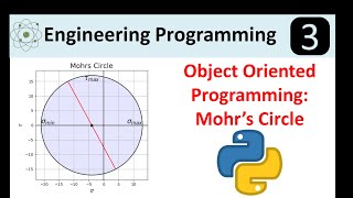 Writing an Object Oriented Program in Python: Mohr's Circle Example