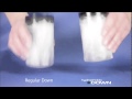 Cumulus Hydrophobic Down Cumulus Hydrophobic Down