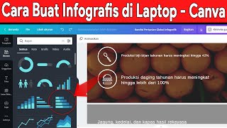 cara membuat infografis di laptop menggunakan canva