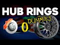 Hub-Centric Rings (Quick & Easy Explanation)
