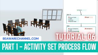 People Process Flow | Process flow tutorial | Flexsim Tutorial | Process flow modelling | Part 1
