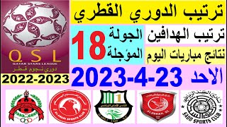 ترتيب الدوري القطري وترتيب الهدافين ونتائج مباريات الاحد 23-4-2023 الجولة 18 - دوري نجوم قطر