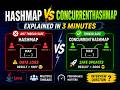 ☕ HashMap vs ConcurrentHashMap Explained in 3 Minutes 🚀 | Java Multithreading