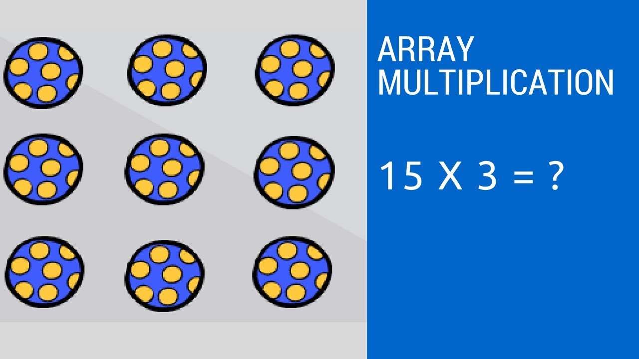 Array Multiplication ( Array Math ) - YouTube